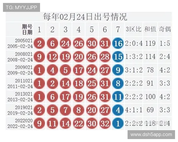 ttoto开奖结果查询与最新开奖号码公布